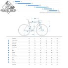 Ritchey Outback V4 Gravel Cross Adventure vázszett 2025 - AURORA