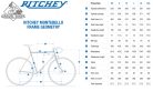 Ritchey MONTEBELLO országuti disc vázszett 2024 - Hot Sauce