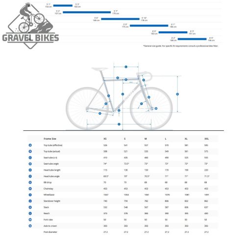 Ritchey Outback V4 Gravel Cross Adventure vázszett 2025 - Winter Sage