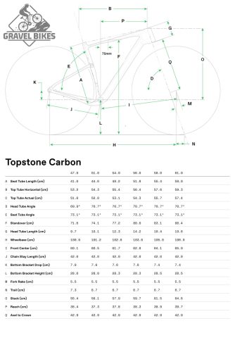 CANNONDALE TOPSTONE CARBON 3 GRX 1x ORS